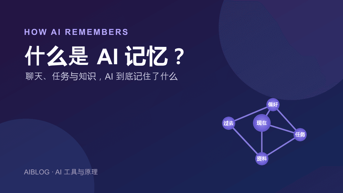 什么是 AI 记忆？聊天机器人为什么会“记得你”