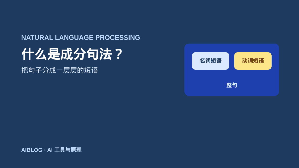 什么是成分句法？AI 如何把句子分成短语