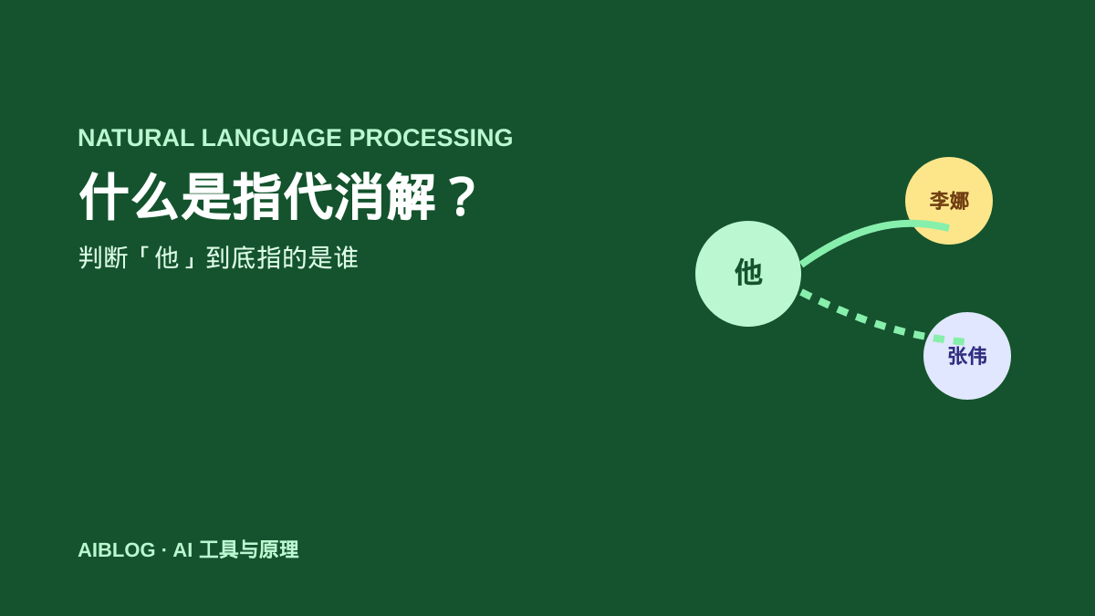 什么是指代消解？AI 如何判断「他」到底指谁