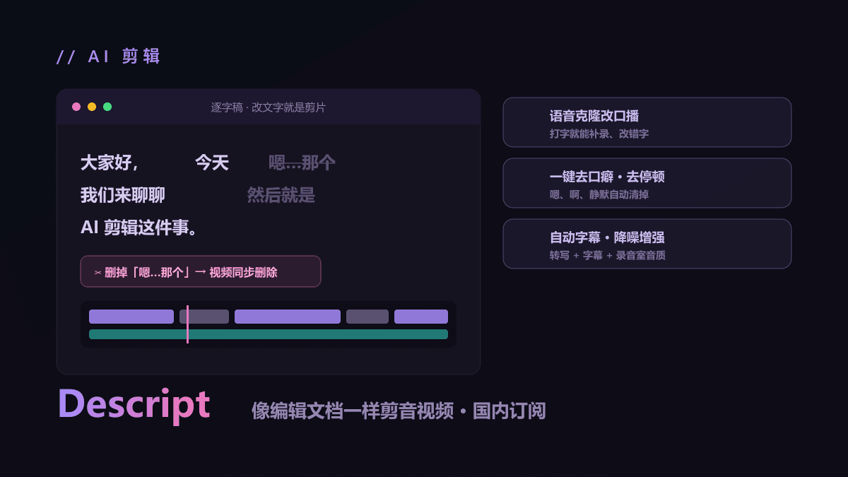 Descript 怎么订阅？像编辑文档一样剪音视频