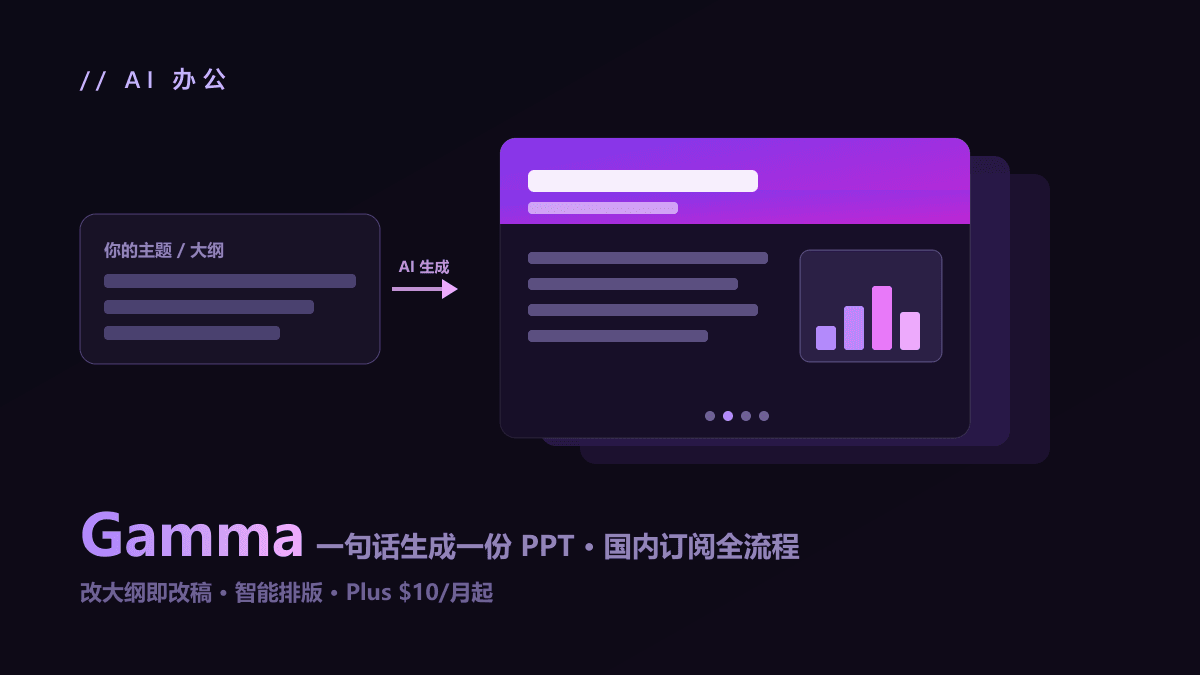 Gamma 怎么订阅？AI 做 PPT 神器国内开通全流程