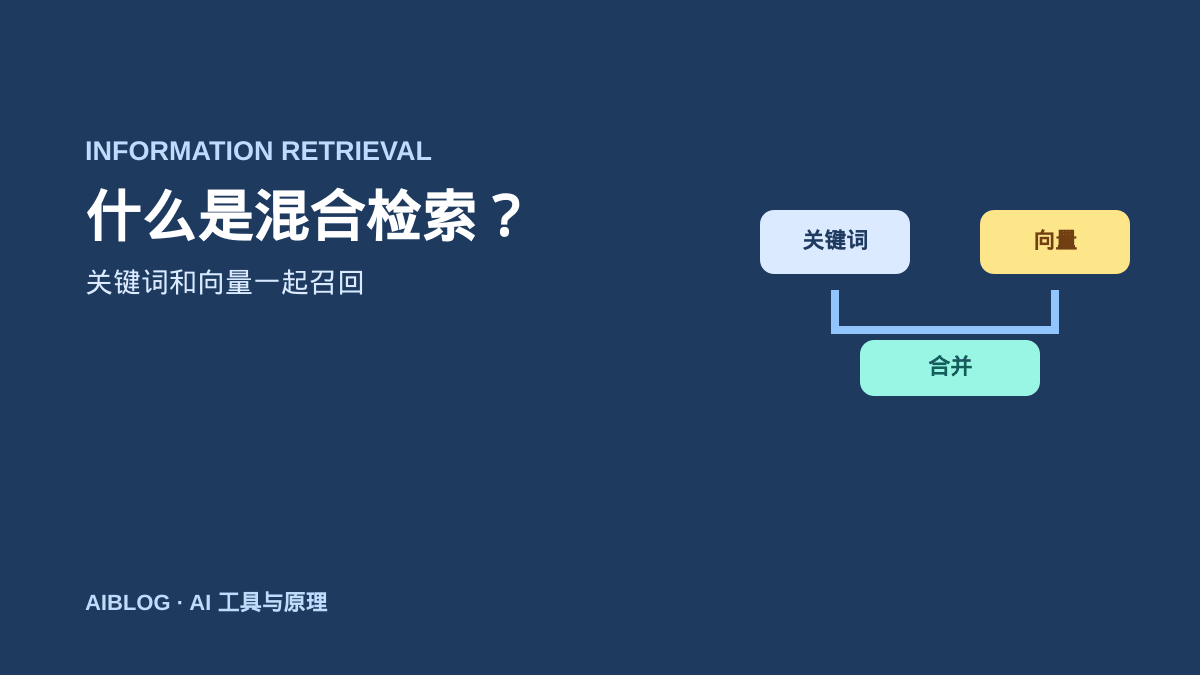 什么是混合检索？关键词和向量为什么要一起召回