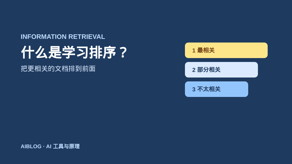 什么是学习排序？AI 如何把相关文档排到前面