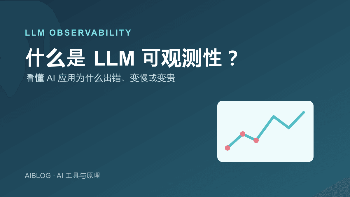 LLM 可观测性是什么？如何看懂 AI 应用为什么出错