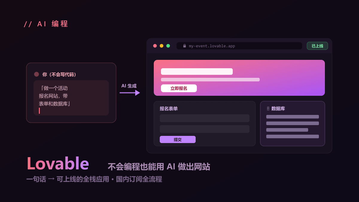 Lovable 怎么订阅？不会编程也能用 AI 做出网站
