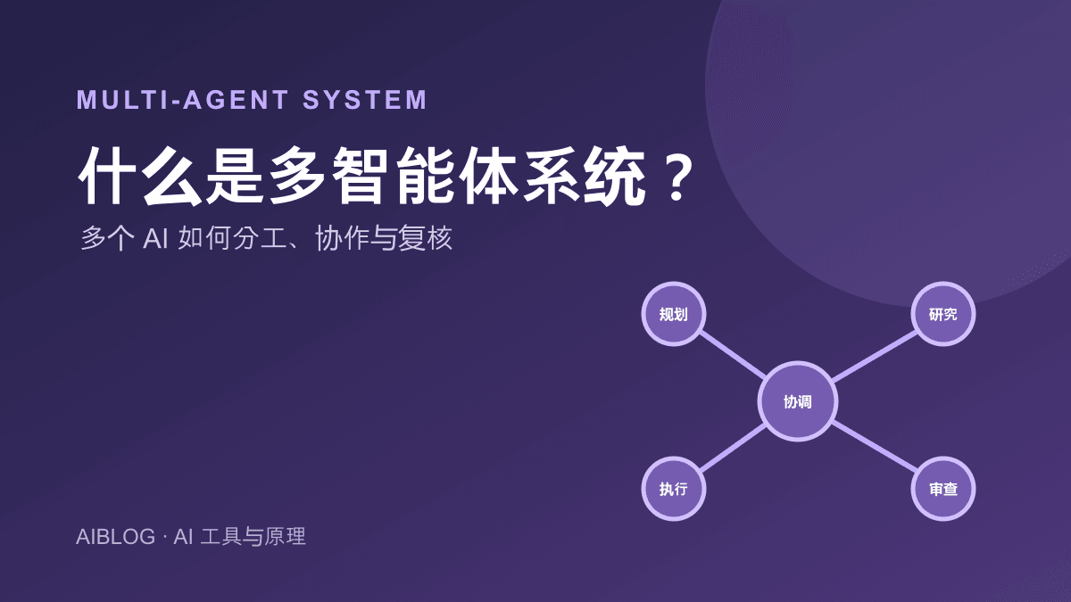 什么是多智能体系统？多个 AI 如何分工协作