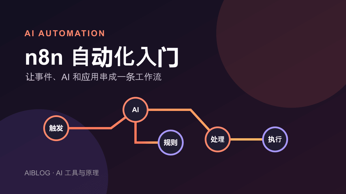 n8n 是什么？零代码搭 AI 自动化工作流入门