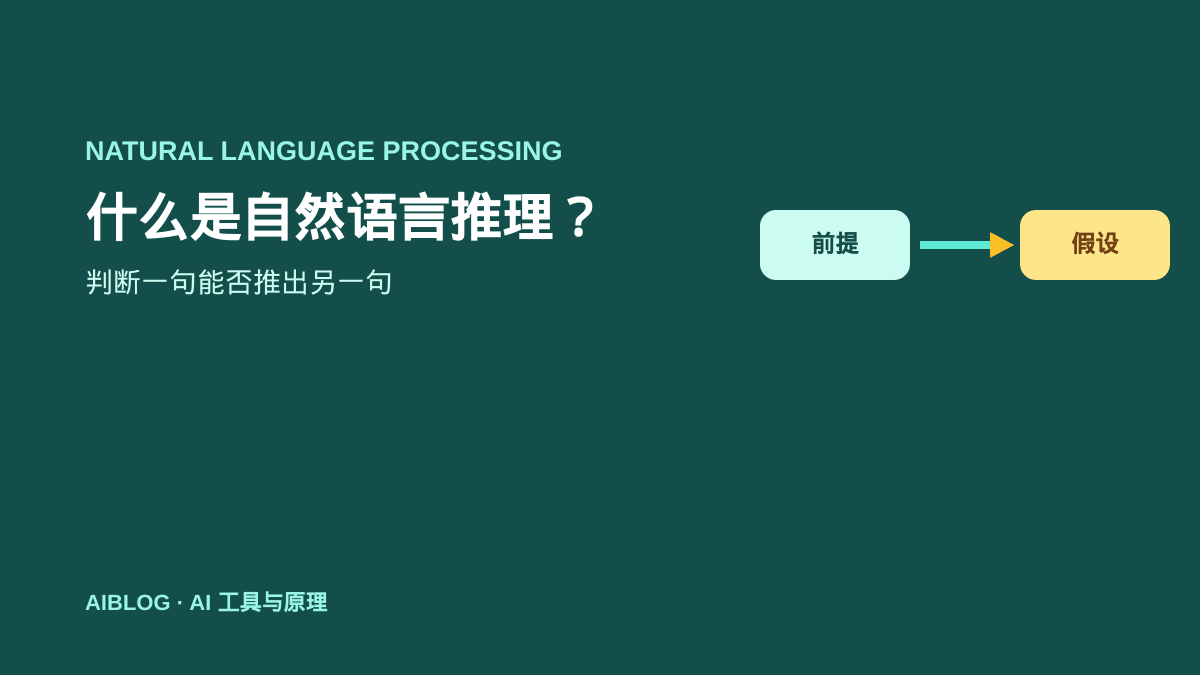 什么是自然语言推理？AI 如何判断一句能否推出另一句