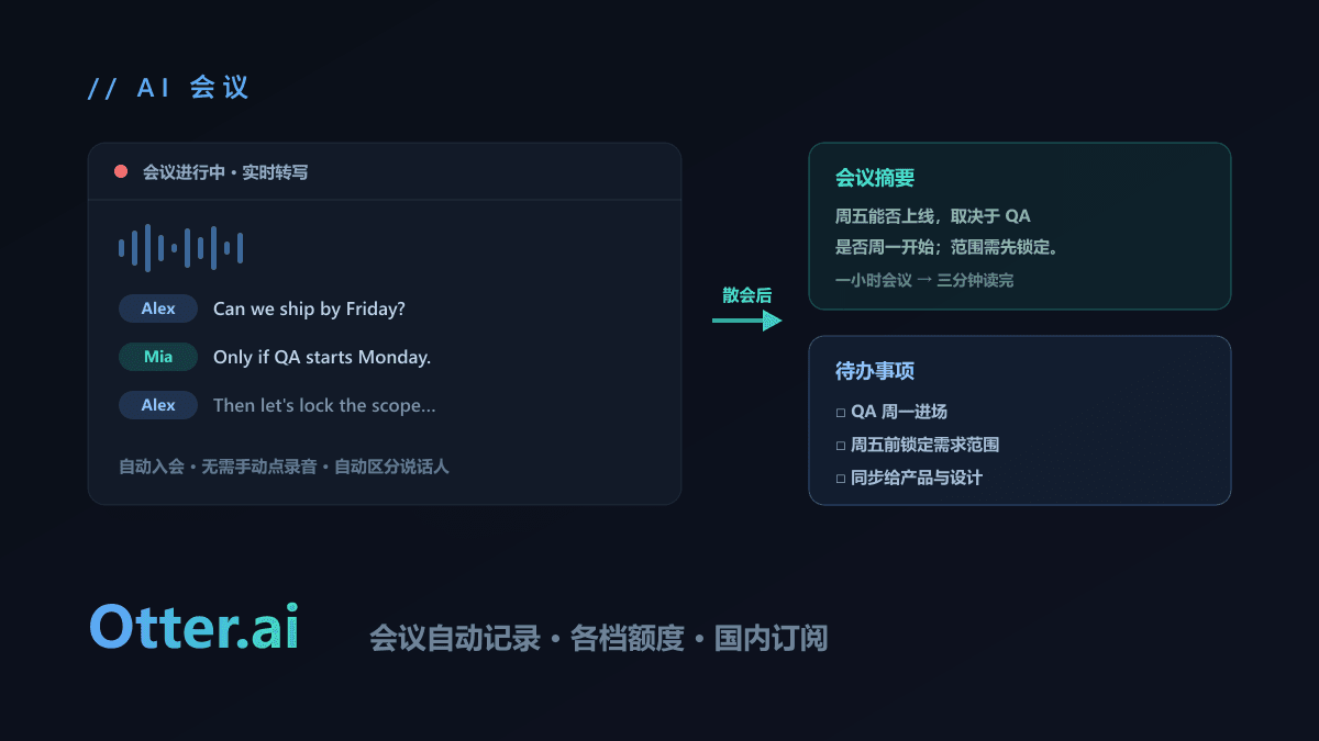 Otter.ai 怎么订阅？会议自动记录、各档额度与国内付款