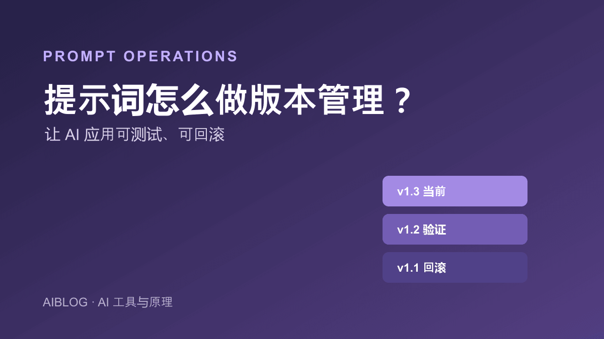 提示词怎么做版本管理？让 AI 应用可测试、可回滚