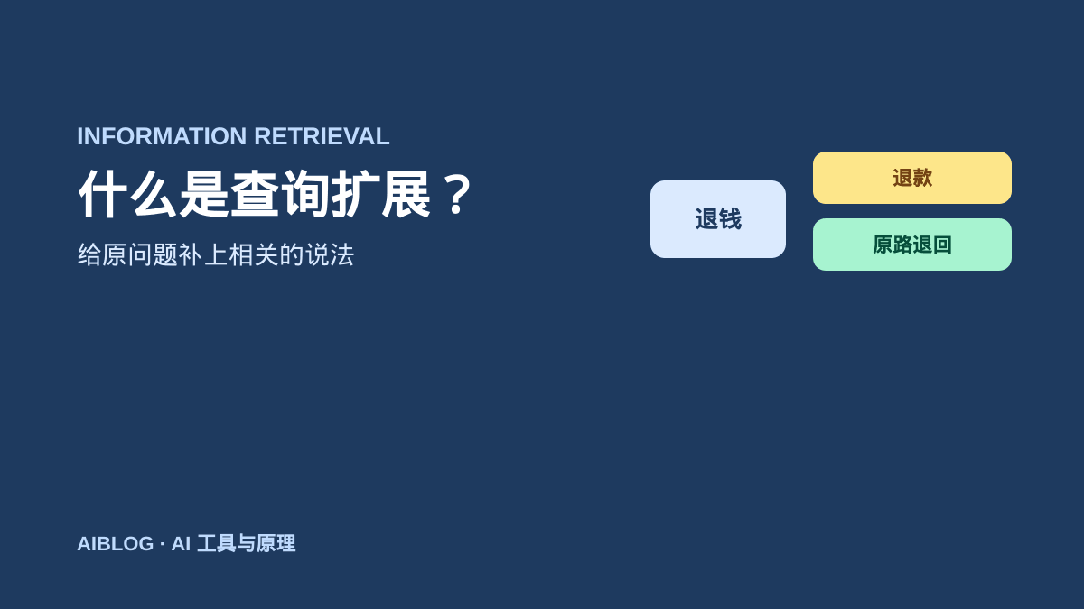什么是查询扩展？为什么检索前要补上相关的词