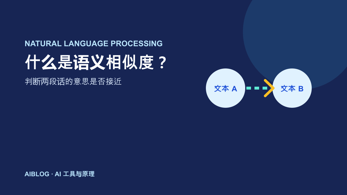 什么是语义相似度？AI 如何判断两段话意思接近