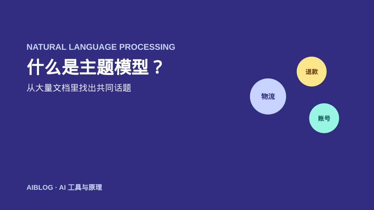 什么是主题模型？AI 如何从大量文档里找出共同话题